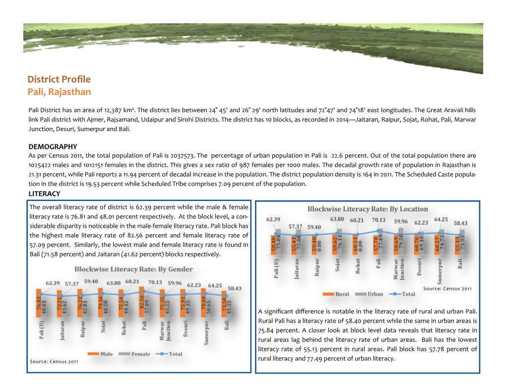 District Profile Pali, Rajasthan