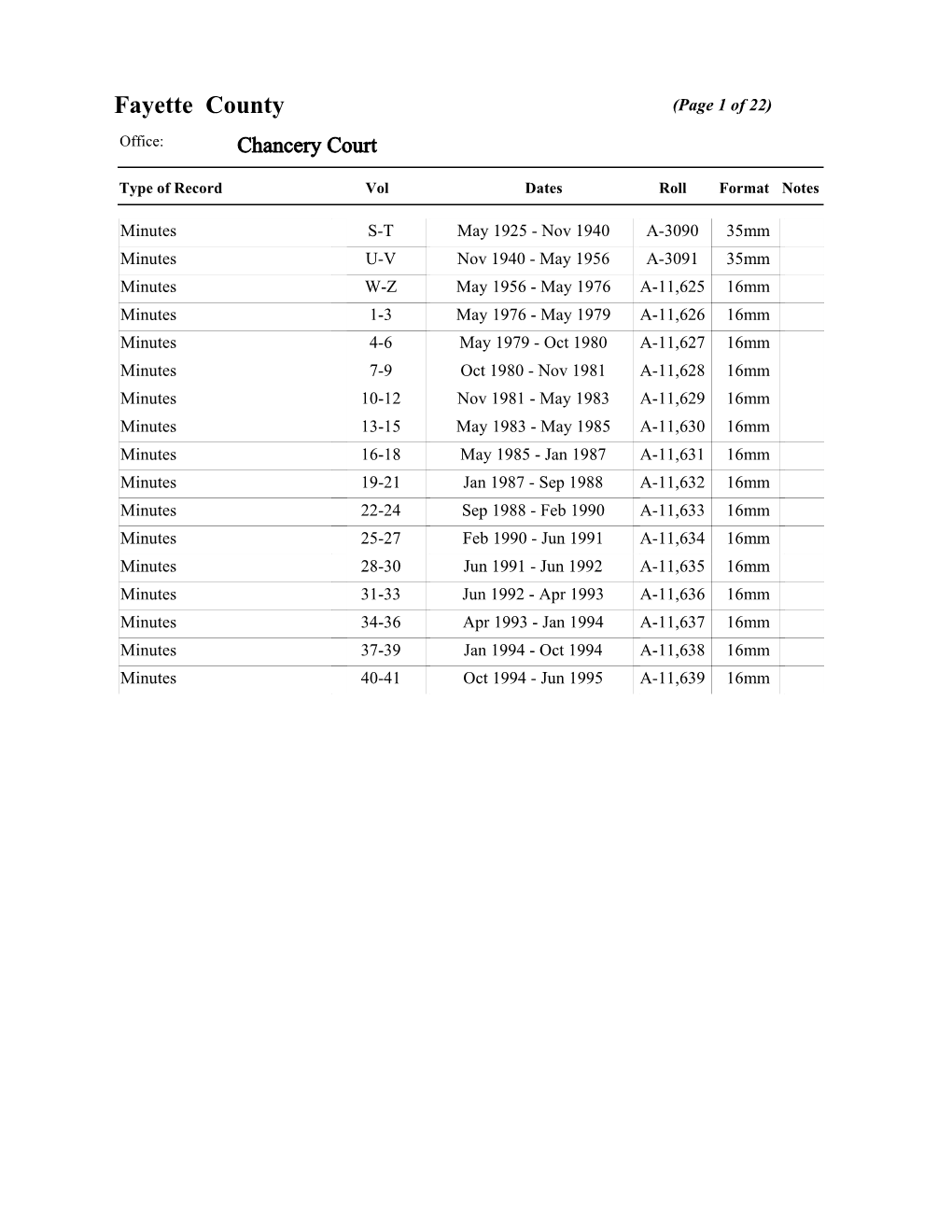 Fayette County (Page 1 of 22) Office: Chancery Court