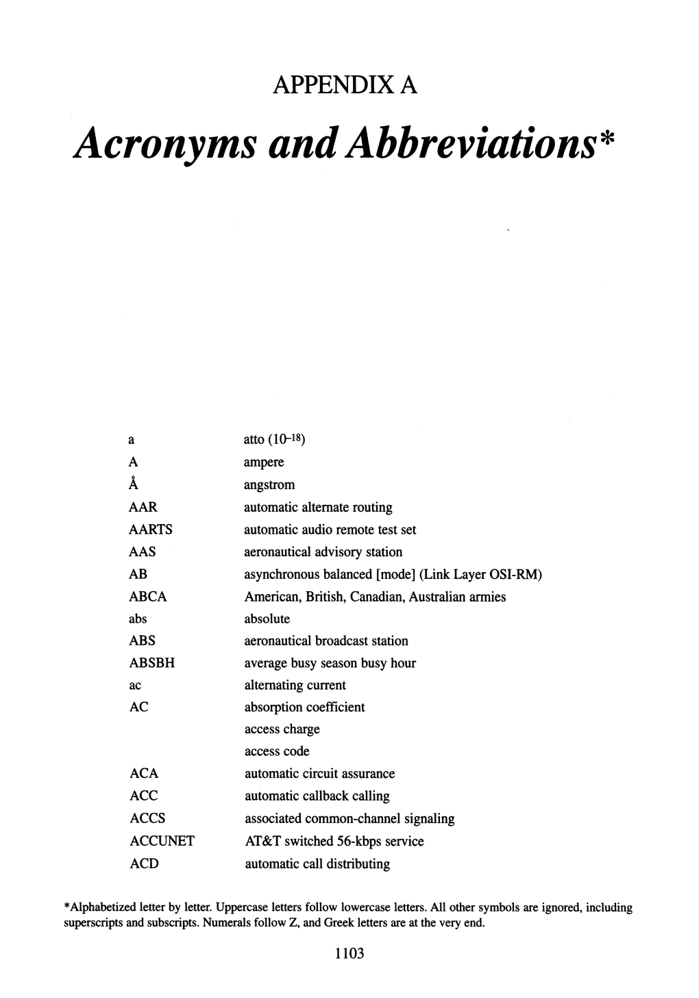 Acronyms and Abbreviations *