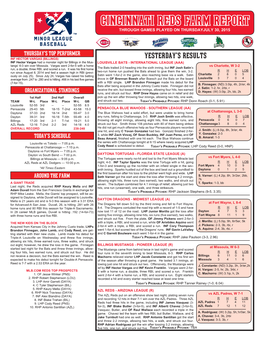 Cincinnati Reds Farm Report Through Games Played on Thursdayjuly 30, 2015