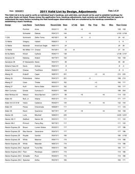 2011 Valid List by Design, Adjustments