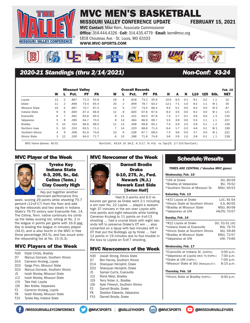 Mvc Men's Basketball