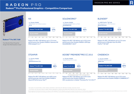 Radeontm Pro Professional Graphics - Competitive Comparison