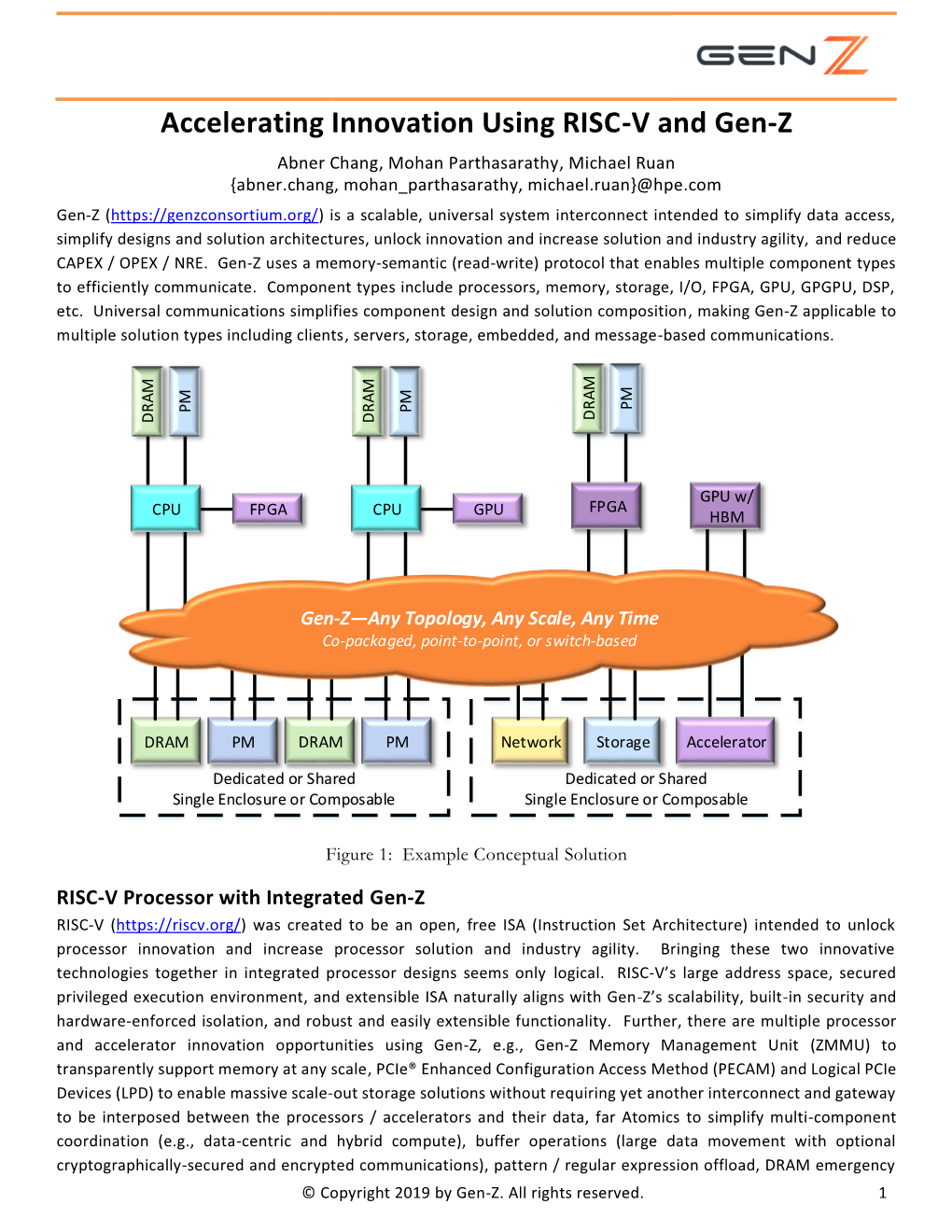 Accelerating Innovation Using RISC-V and Gen-Z