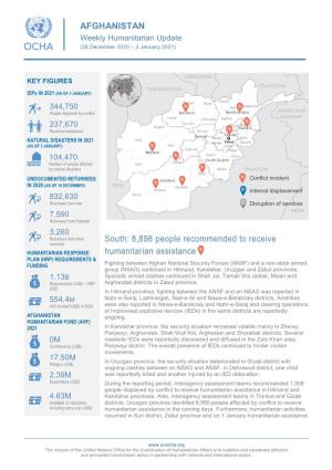 AFGHANISTAN South: 8,898 People Recommended to Receive