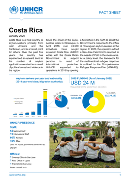 UNHCR Costa Rica Fact Sheet