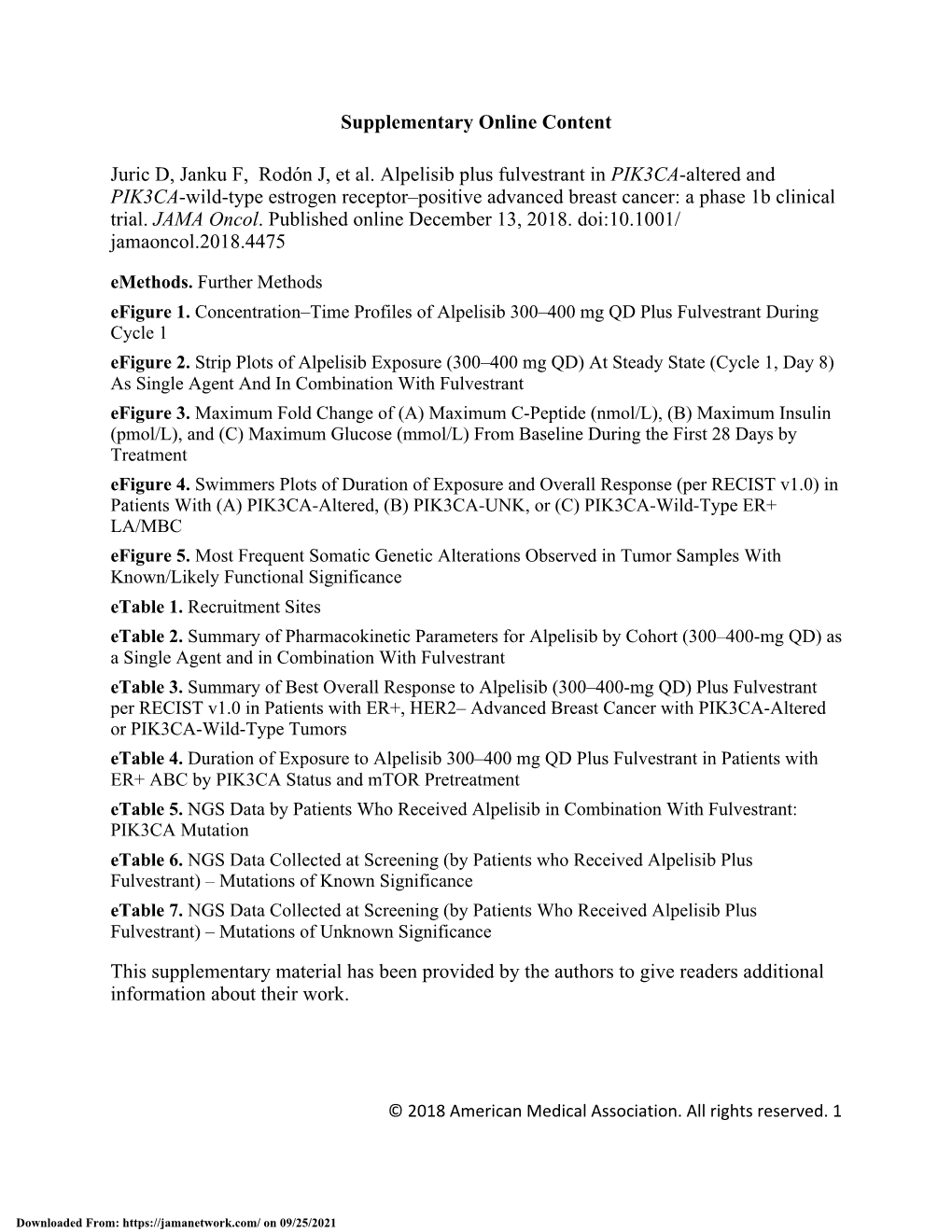 Alpelisib Plus Fulvestrant in PIK3CA-Altered and PIK3CA-Wild-Type Estrogen Receptor–Positive Advanced Breast Cancer: a Phase 1B Clinical Trial