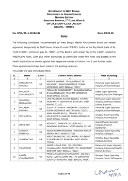 700091 No. HNG/3A-1-2018/242 Date: 09.03.18 the Following Candidates R