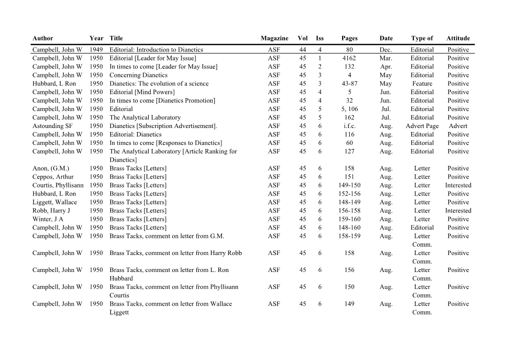 Hubbard Bubble Appendices Data 210418