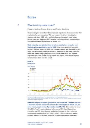 What Is Driving Metal Prices?