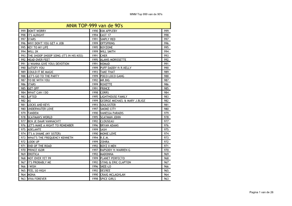 MNM TOP-999 Van De 90'S