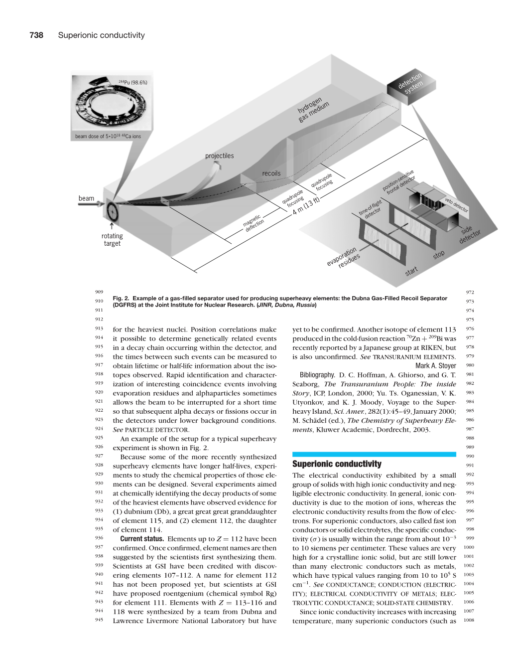 Superionic Conductivity