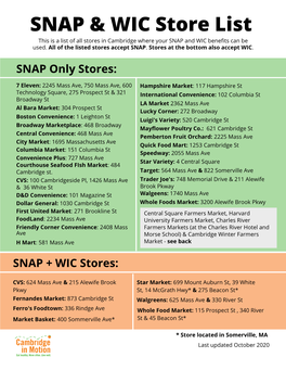 SNAP & WIC Store List
