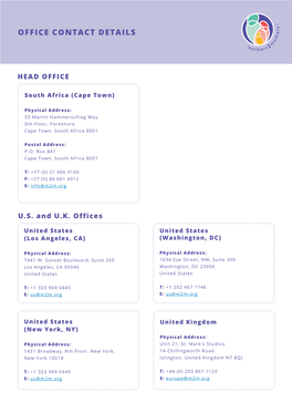 Office Contact Details