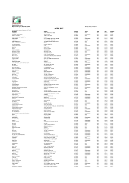 APRIL 2017 Izpis Predvajanih Skladb Iz Hdja Za Dan 2017-04-01