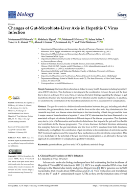 Changes of Gut-Microbiota-Liver Axis in Hepatitis C Virus Infection