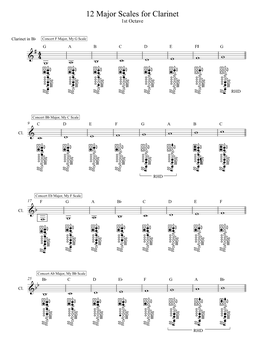 12 Major Scales for Clarinet 1St Octave