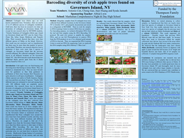 DNA Barcoding Poster