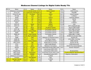 Mediacom Channel Listings for Digital Cable Ready Tvs