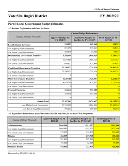 FY 2019/20 Vote:504 Bugiri District