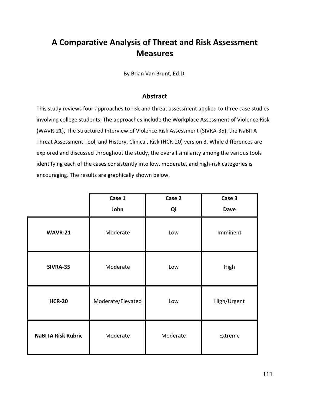 A Comparative Analysis of Threat and Risk Assessment Measures