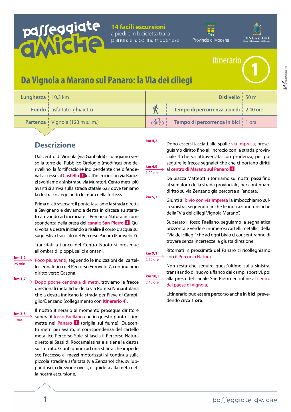 Da Vignola a Marano Sul Panaro: La Via Dei Ciliegi Itinerario