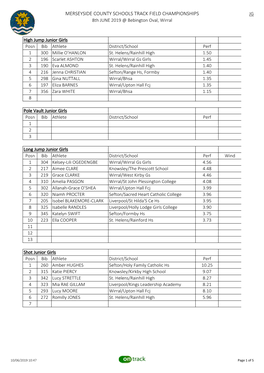 MERSEYSIDE COUNTY SCHOOLS TRACK FIELD CHAMPIONSHIPS JG 8Th JUNE 2019 @ Bebington Oval, Wirral