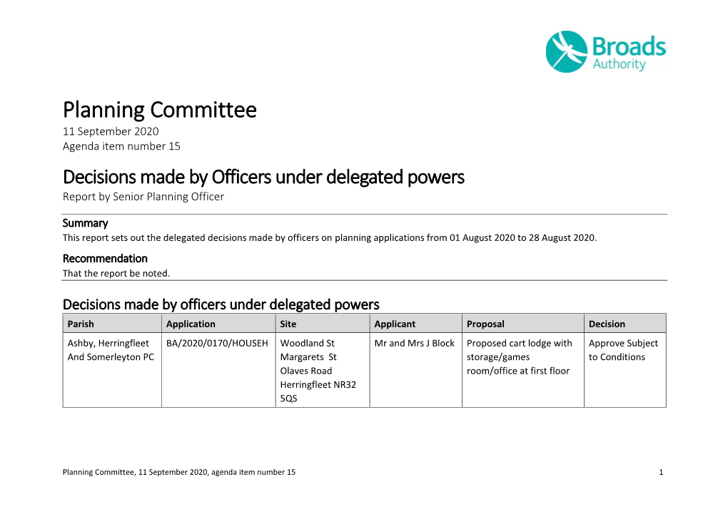 Decisions Made by Officers Under Delegated Powers Report by Senior Planning Officer