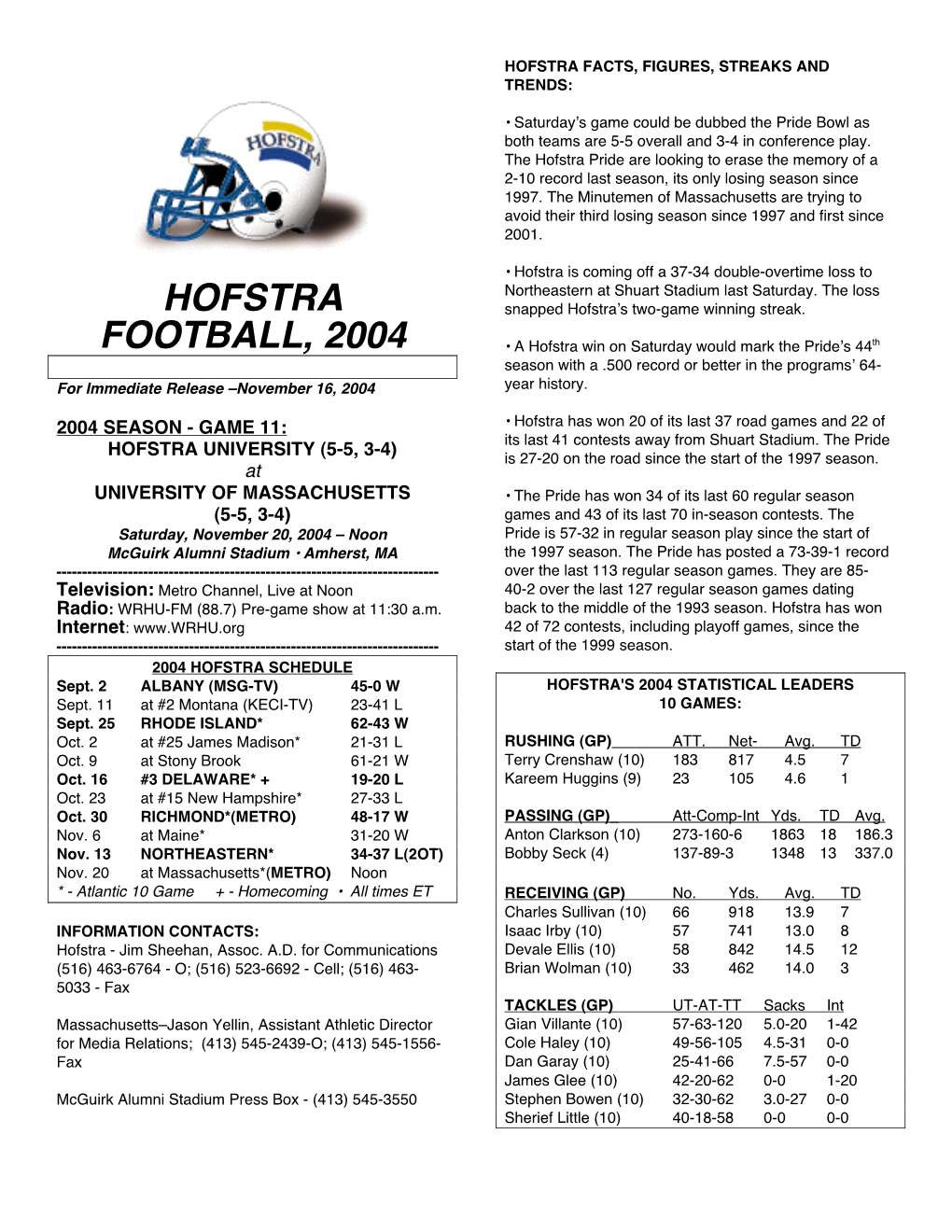 Hofstra Football, 2004