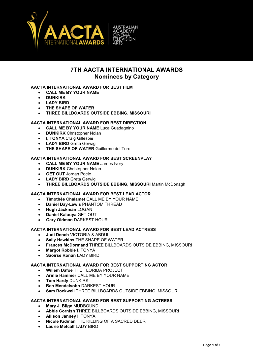 7TH AACTA INTERNATIONAL AWARDS Nominees by Category