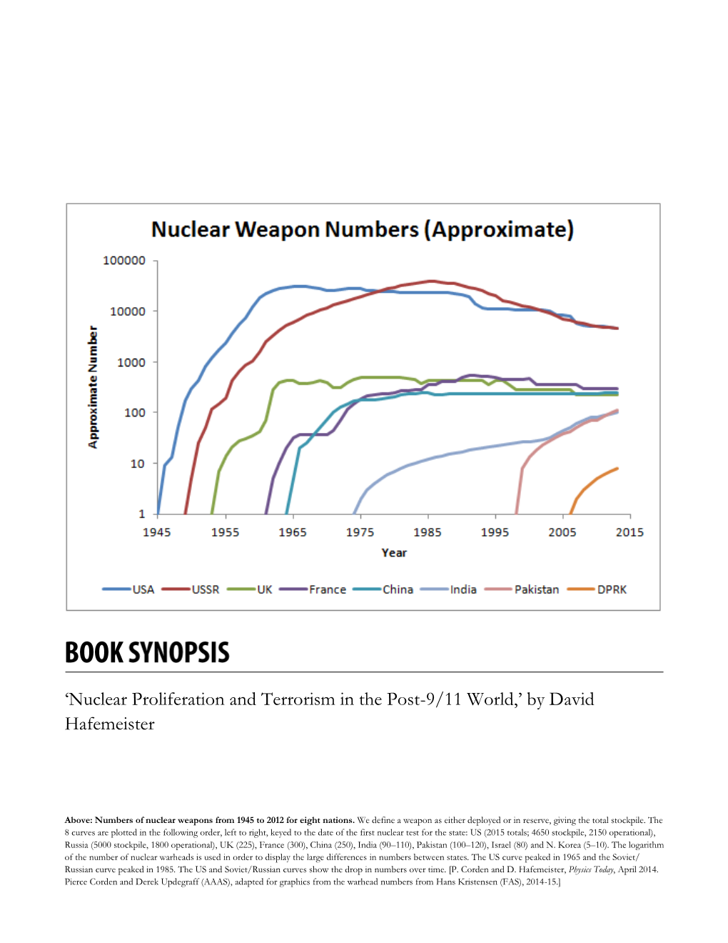 Nuclear Proliferation and Terrorism in the Post-9/11 World,’ by David Hafemeister