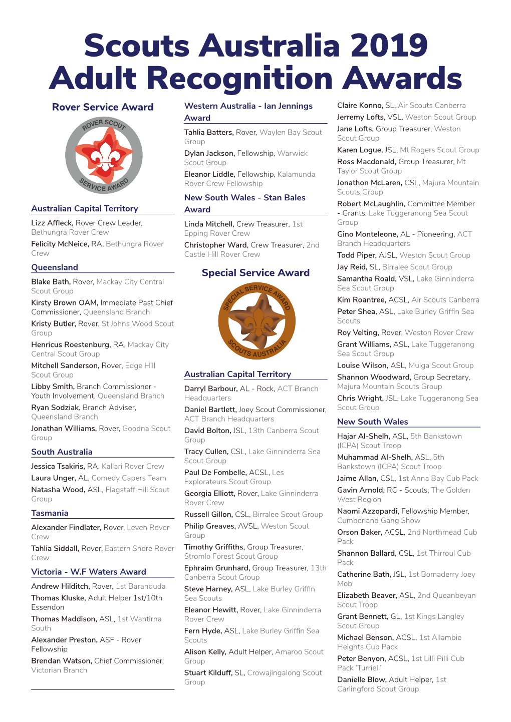 Scouts Australia 2019 Adult Recognition Awards