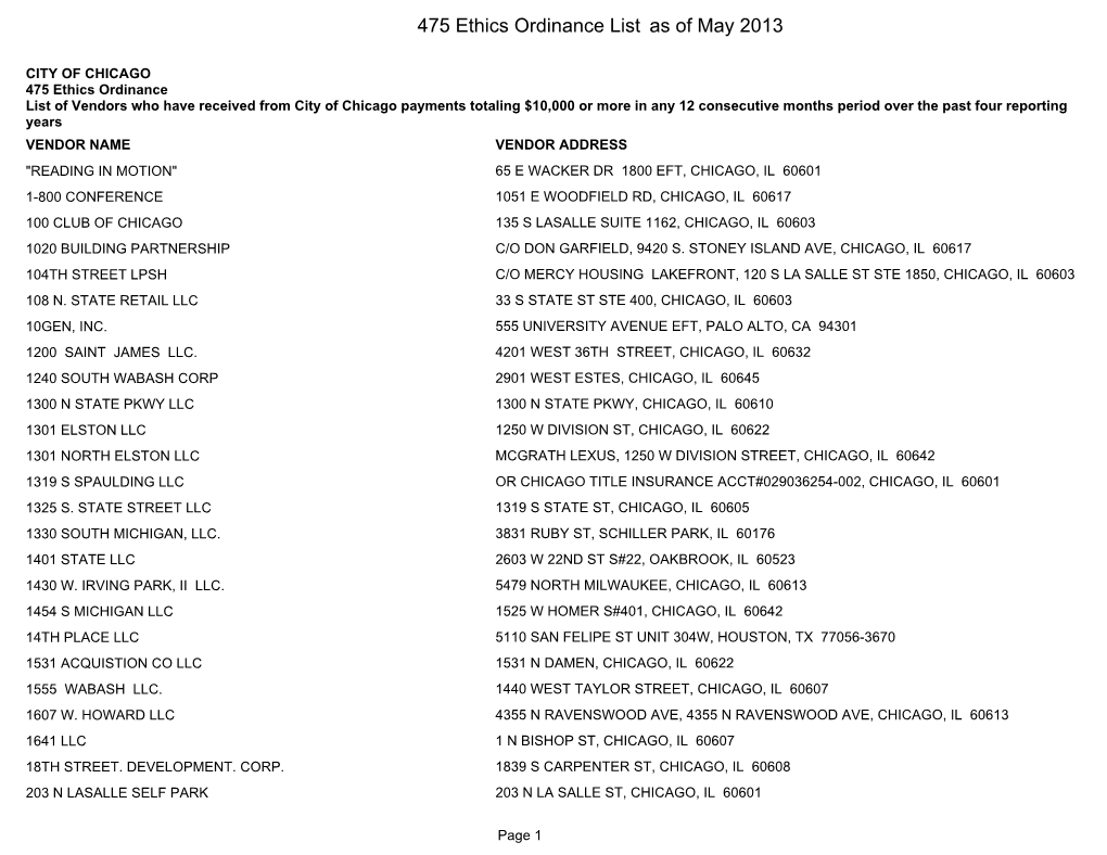 475 Ethics Ordinance List As of May 2013