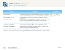 Grade K Scope and Sequence