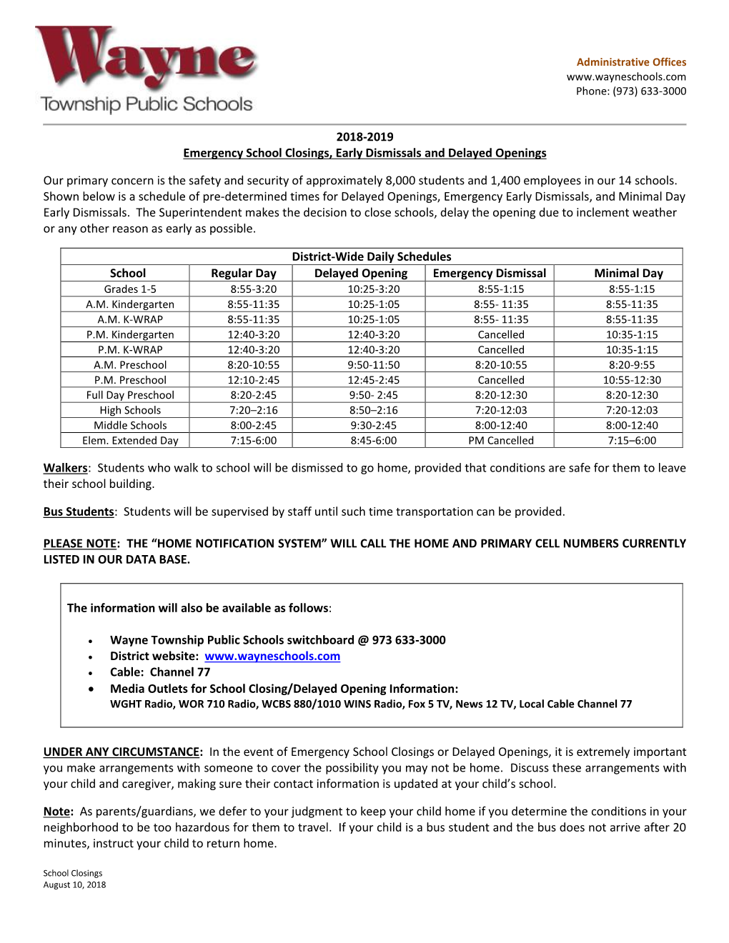 Regular & Delayed Openings