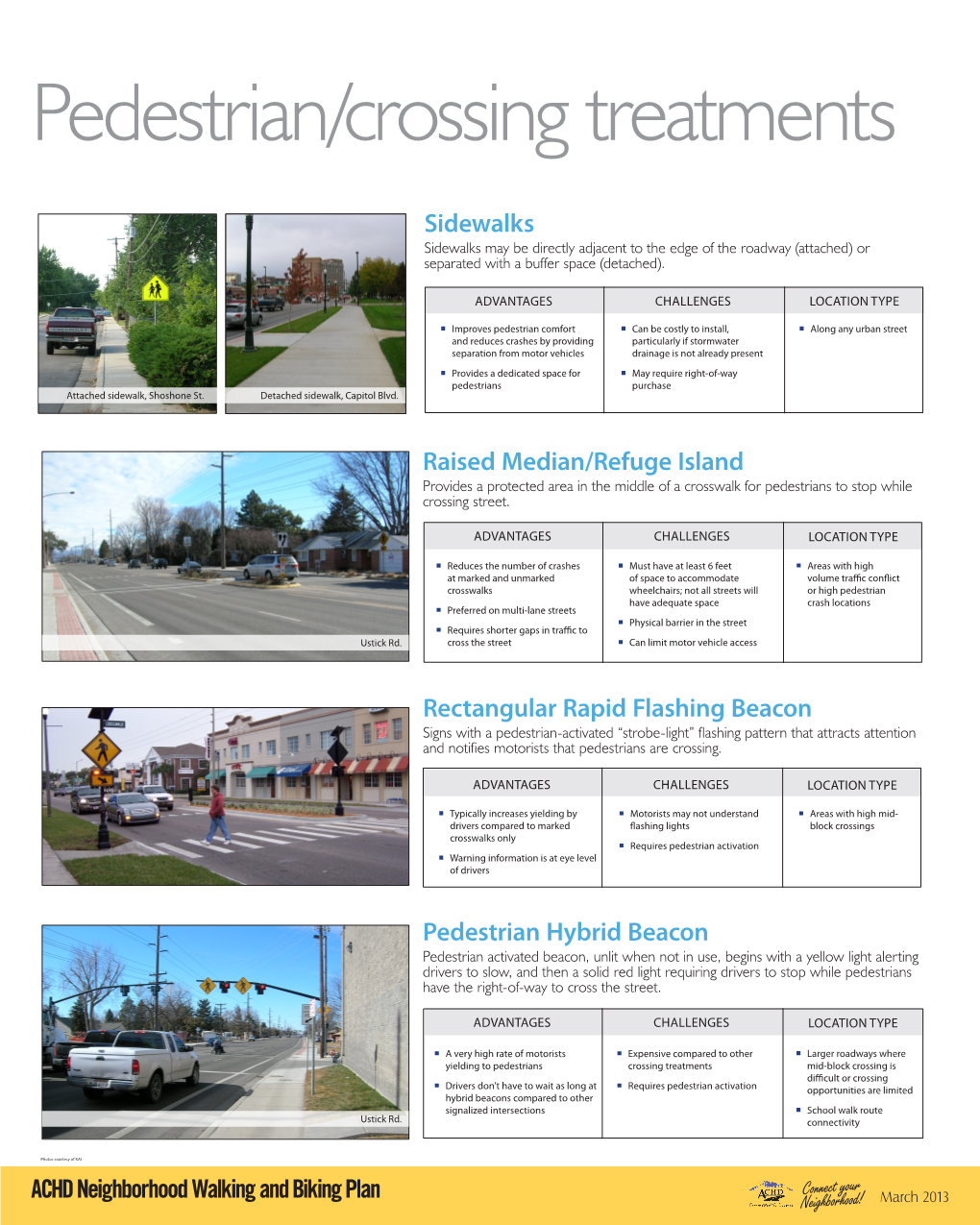 Pedestrian/Crossing Treatments