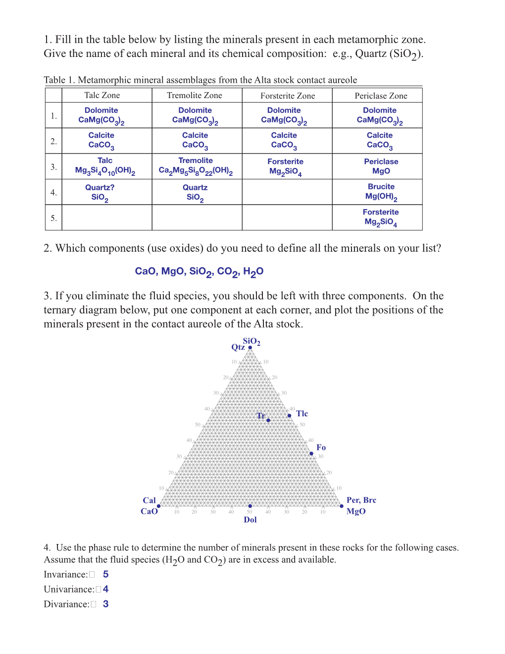 1. Fill in the Table Below by Listing the Minerals Present in Each Metamorphic Zone