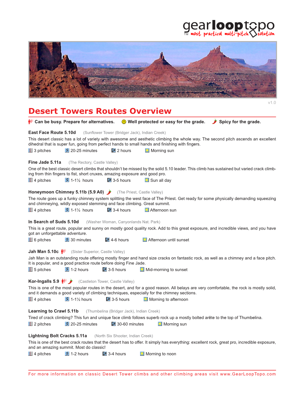 Desert Towers Routes Overview