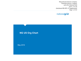 NG US Org Chart
