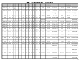 East Zone Forest Land Sale Report