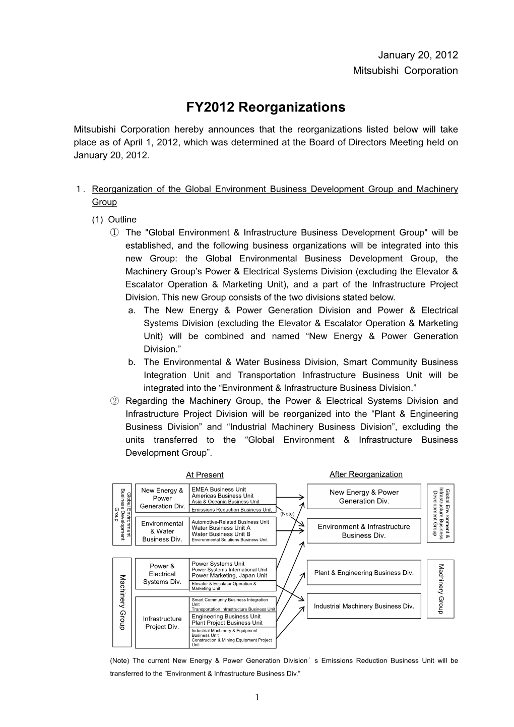 FY2012 Reorganizations