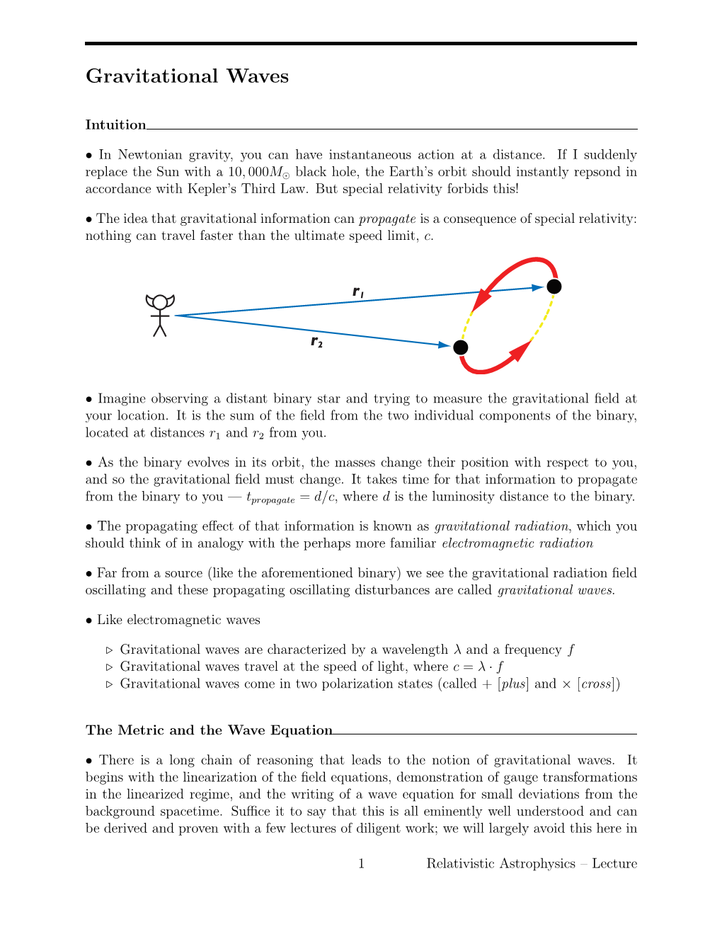 Gravitational Waves