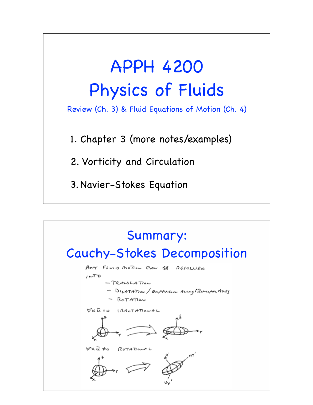 APPH 4200 Physics of Fluids Review (Ch