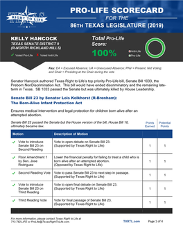 KELLY HANCOCK Total Pro-Life Score