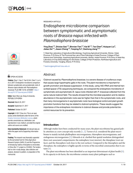 Endosphere Microbiome Comparison Between Symptomatic and Asymptomatic Roots of Brassica Napus Infected with Plasmodiophora Brassicae