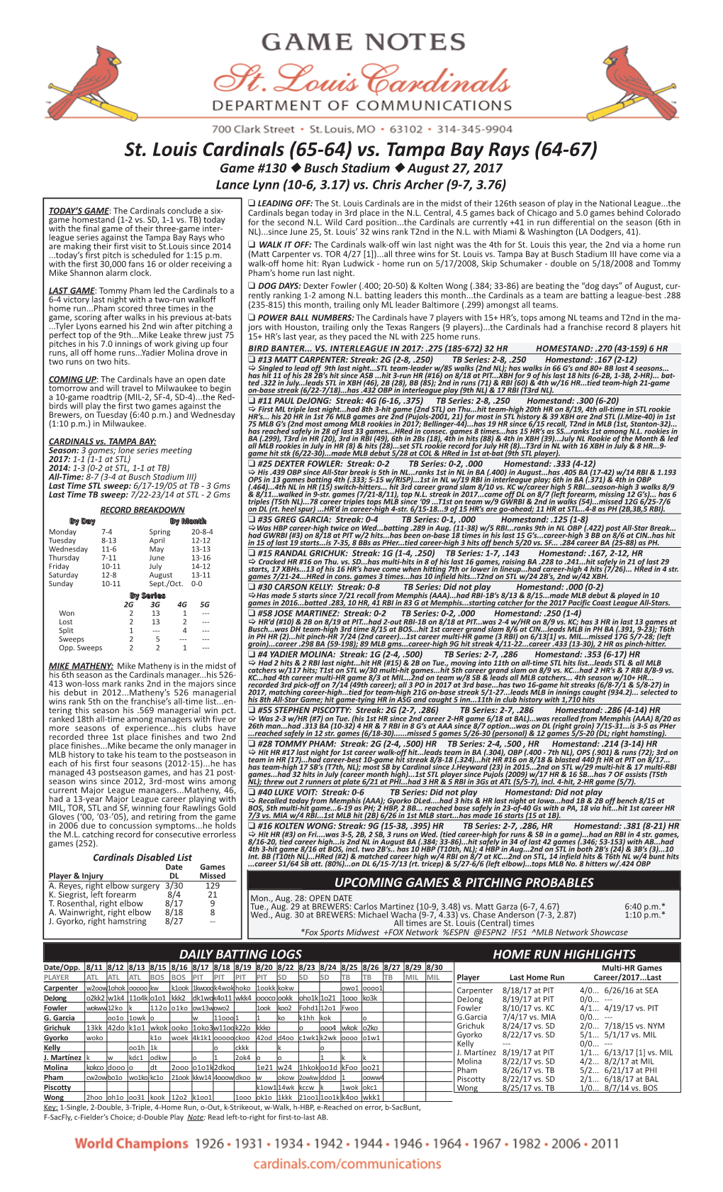 St. Louis Cardinals (65-64) Vs. Tampa Bay Rays (64-67) Game #130 N Busch Stadium N August 27, 2017 Lance Lynn (10-6, 3.17) Vs