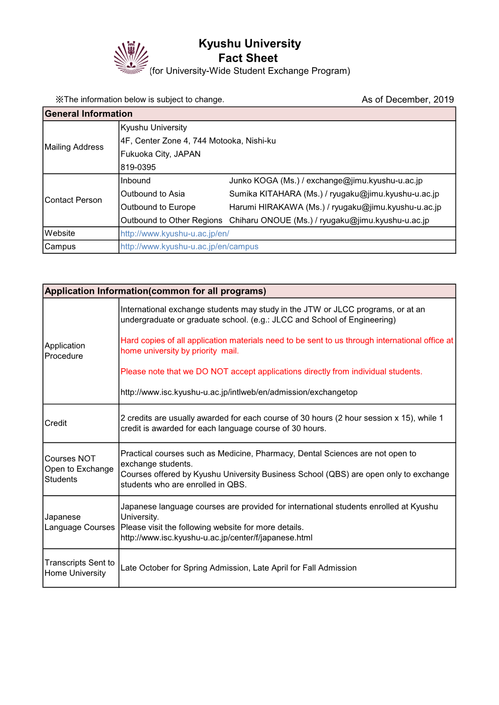 Kyushu University Fact Sheet (For University-Wide Student Exchange Program)