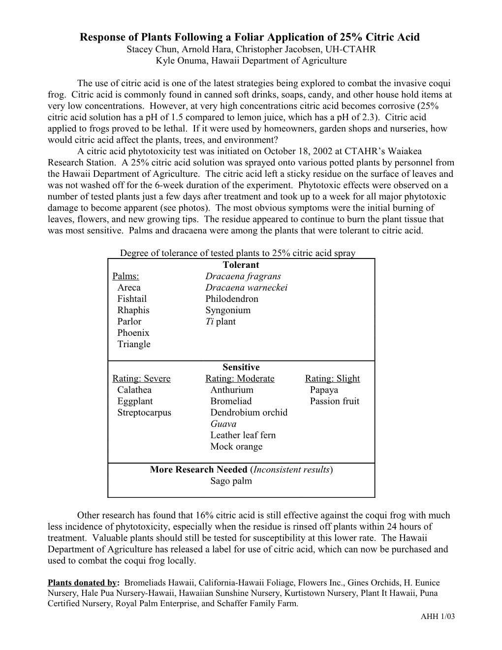 Citric Acid Phytotoxicity Test 2002