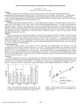 Effects of Myo-Inositol Treatment on Plasmalogen Levels and Biosynthesis in Rat Brain