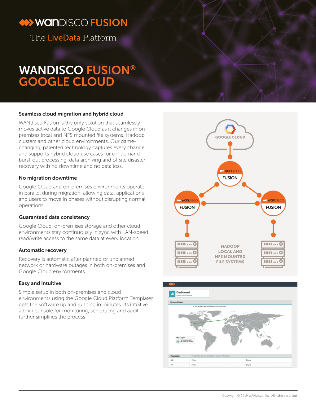 Wandisco Fusion® Google Cloud